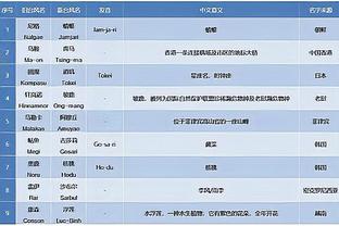 188金宝搏体育官网投注截图1