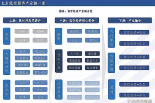 「转会中心」滕哈赫叕想从贾府买前锋！拜仁开始组建英国帮？