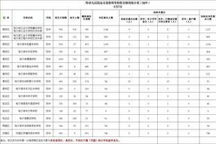 ?这……韦世豪妻子社媒遭刷屏：别碰豪哥！干韩国！给孙兴慜送果篮！