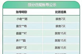 记者：上半场近20分钟内，国足无一次过中线&被中国香港围攻